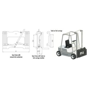 Schéma du tablier pour système d'accrochage rapide Fork Carriage Durwen